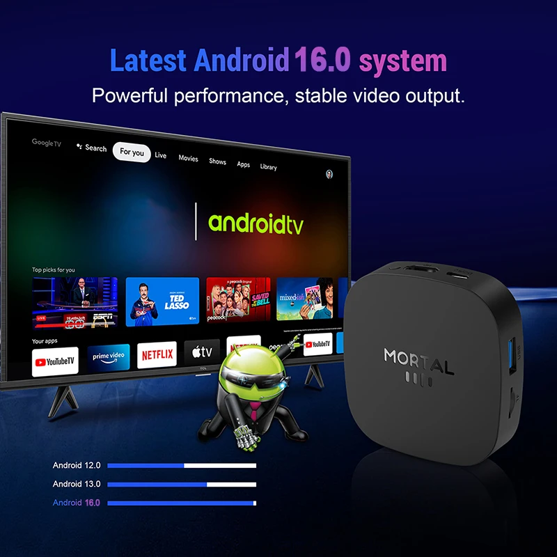 2026 New T1+ 8K HD TV Box Andr - đánh giá và giá Khadas Vim4 8Gb